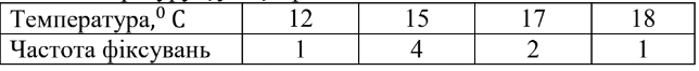 0800qwoz-77a3-644x66.png