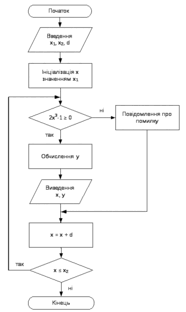 0800qyhc-be2f-301x505.png