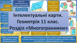 Інтелектуальні карки з математики. Розділ "Многогранники"