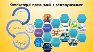 Комп’ютерні презентації з розгалуженнями (інформатика за підручником Ривкінд 7 клас)