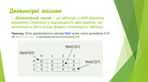 Двовимірні масиви