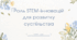 STEM 7 клас (5,6 класи). Урок 33. Роль STEM-інновацій для розвитку суспільства