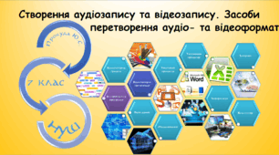 Створення аудіозапису та відеозапису. Засоби перетворення аудіо- та відеоформатів (інформатика за підручником Ривкінд 7 клас)
