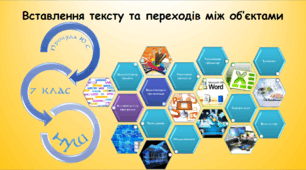 Вставлення тексту та переходів між об’єктами (інформатика за підручником Ривкінд 7 клас)
