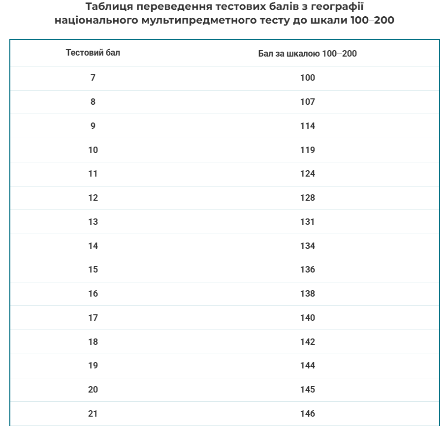 0800r1lt-7689-908x866.png