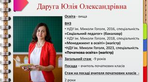 Портфоліо вчителя початкових класів для атестації