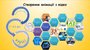 Створення анімації з відео  (інформатика за підручником Ривкінд 7 клас)