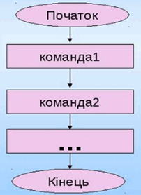 0800r3gd-6b06-202x278.png
