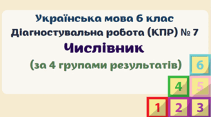 Діагностувальна робота (комплексна підсумкова робота / КПР) з теми "Числівник". Українська мова 6 клас. 4 групи результатів