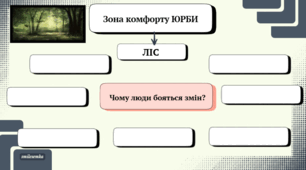 Олександр Олесь. Драматичний етюд "По дорозі в Казку". Урок 1