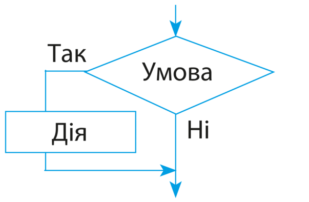 0800r7ir-8aaf-940x617.png