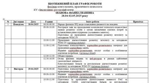 Щотижневий ПЛАН-ГРАФІК роботи