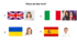 Go Getter 1. Unit 1.3. Countries and nationalities. Країни та національності