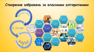 Створення зображень за власними алгоритмами (інформатика за підручником Морзе 3 клас)