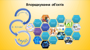 Впорядкування об’єктів (інформатика за підручником Морзе 3 клас)
