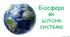 Робочий аркуш з теми "Біосфера як цілісна система"