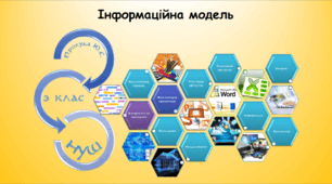 Інформаційна модель (інформатика за підручником Морзе 3 клас)