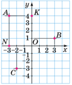 0800rloc-c327-145x172.png