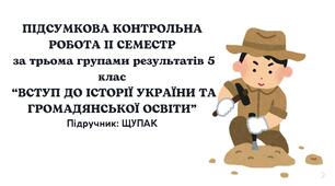 ПІДСУМКОВА КОНТРОЛЬНА РОБОТА ІІ СЕМЕСТР "ВСТУП ДО ІСТОРІЇ УКРАЇНИ ТА ГРОМАДЯНСЬКОЇ ОСВІТИ" 5 КЛАС ПІДРУЧНИК ЩУПАК