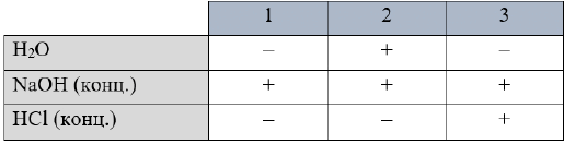 0800rr7s-d14d-515x132.png