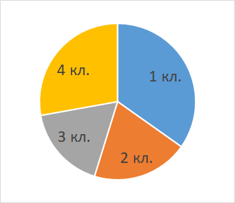 0800ru6o-079b-335x289.png