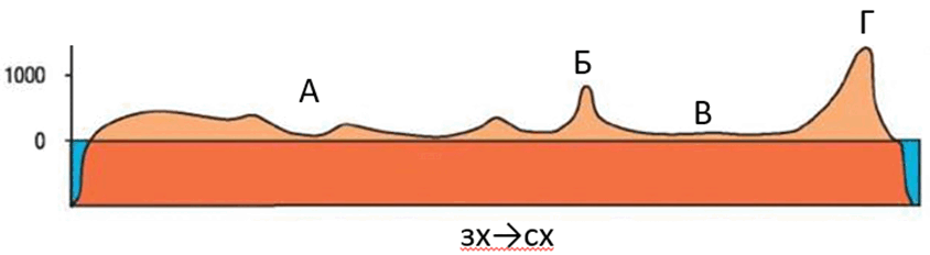 0800rwqi-26a6-844x232.png