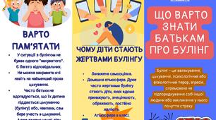 Буклет-пам'ятка для батьків "Що варто знати батькам про булінг"