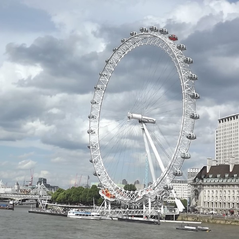 What you can see from the London Eye - HubPages