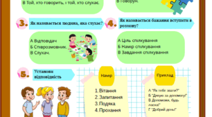 Завдання до теми "Учасники спілкування. Намір співрозмовника/співрозмовниці"