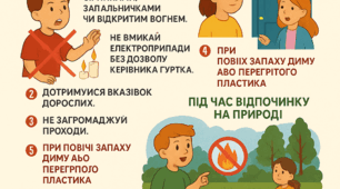 Виховна бесіда для підлітків «Цифрова безпека в позашкіллі»
