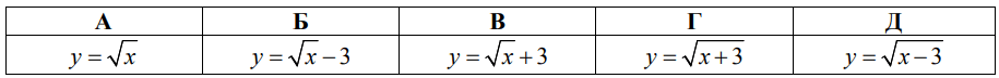 0800scvr-b1d6-915x72.png
