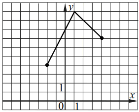 0800sd12-838f-282x228.png