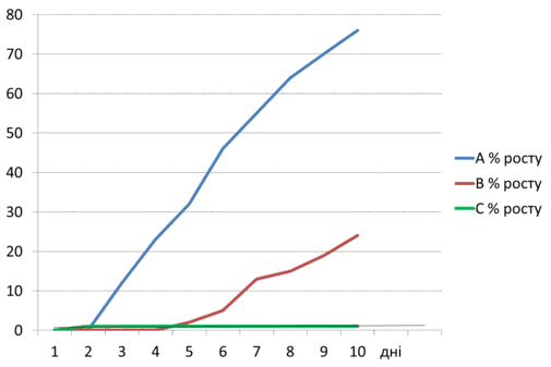 0800seu2-bad4-505x337.png