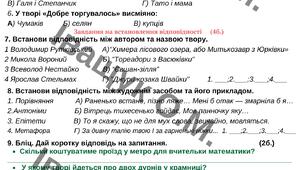 ПКР за 2 семестр з укр.літ. для 6 класу (МНП Архипова, Січкар, Шило)