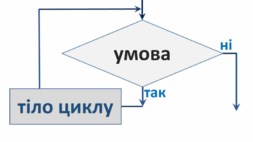 0800smzn-e152-253x142.png