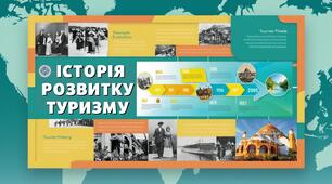 Презентація "Історія розвитку туризму" для шкільного модуля "Туризм"