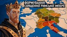 Священна Римська імперія