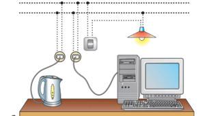 Розрахунок електричних кіл. Робота і потужність струму