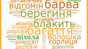 Текст як одиниця мовлення й продукт мовленнєвої діяльності 