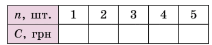 0800stcr-83f1-258x55.png