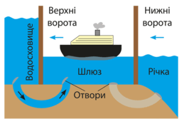 0800stjr-a325-259x167.png