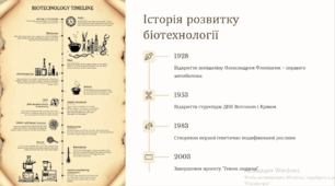 Сучасна біотехнологія та її основні напрямки