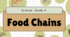 Food Chain