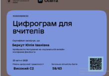  Цифрограм для вчителів, 25.04.2025