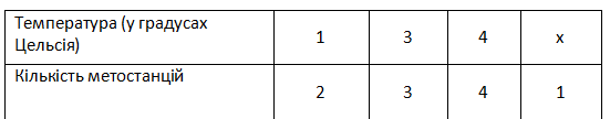 0800t4s4-a237-551x108.png