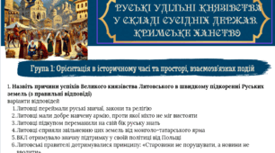 Комплексна контрольна робота "Руські удільні князівства у сладі сусідніх держав. Кримське ханство."