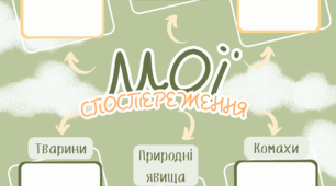 Робочий аркуш для уроків природознавства/ЯДС "Мої спостереження"