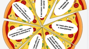 Формувальне оцінювання: "Піцца"
