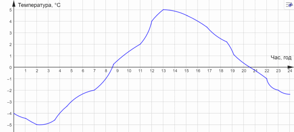 0800t7r4-2c29-940x422.png