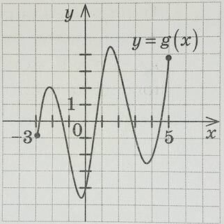 0800tcvf-5768-322x322.jpg